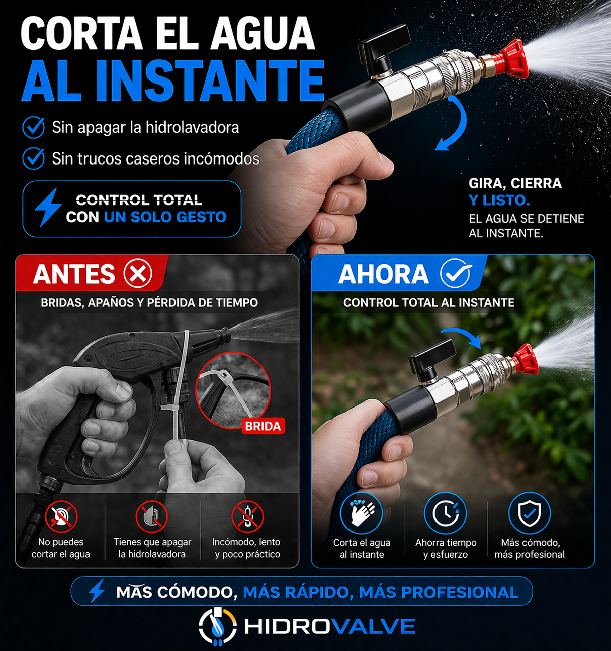 HidroValve - Adaptador para hidro lavadora automático con válvula