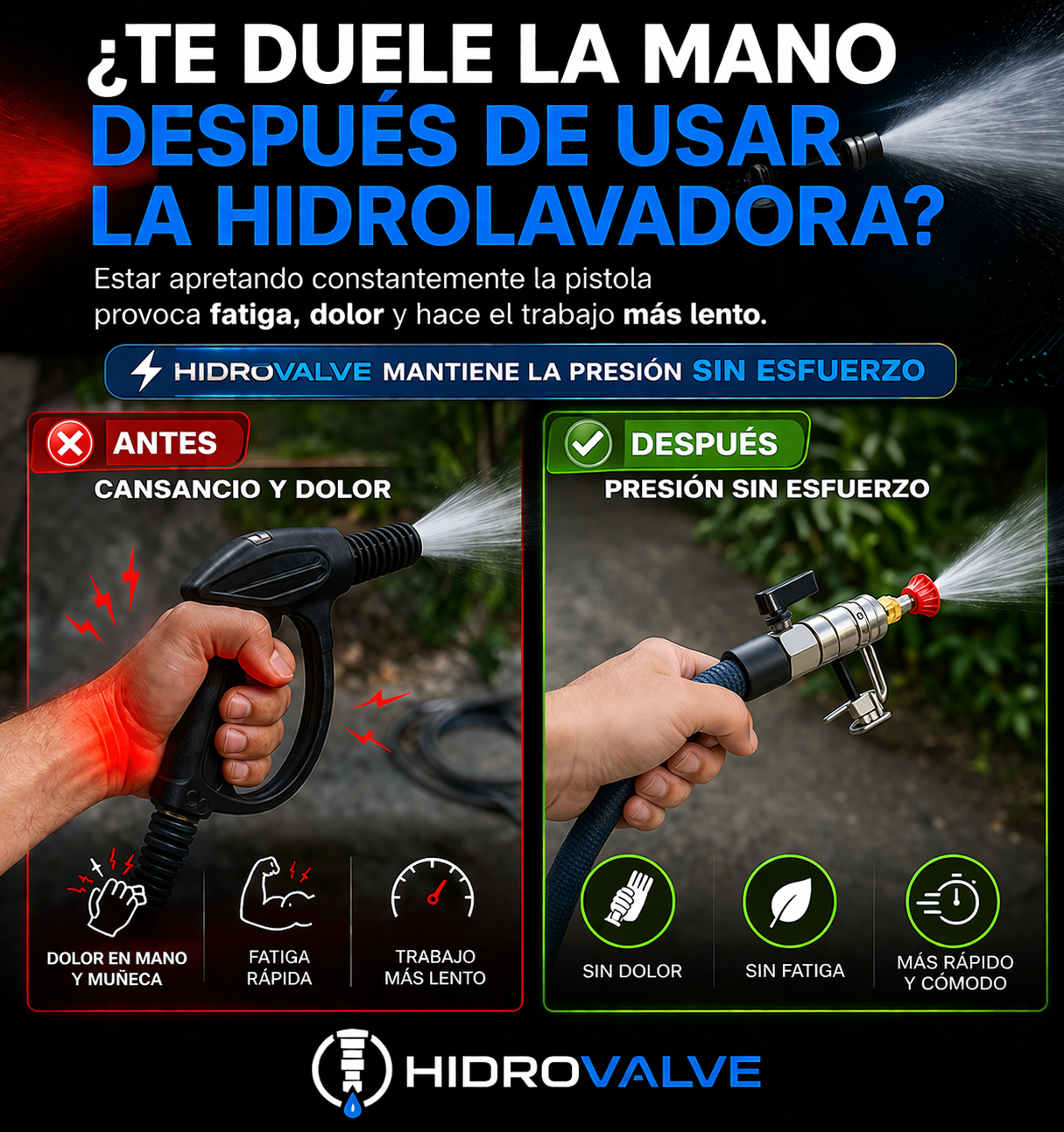 HidroValve - Adaptador para hidro lavadora automático con válvula