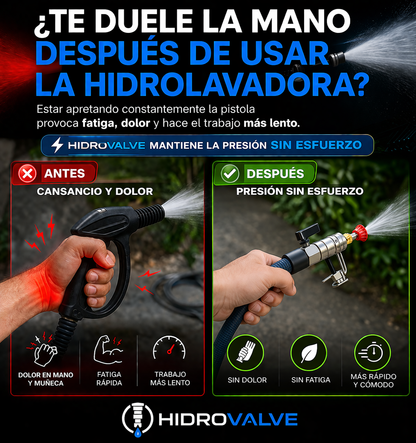HidroValve - Adaptador para hidro lavadora automático con válvula